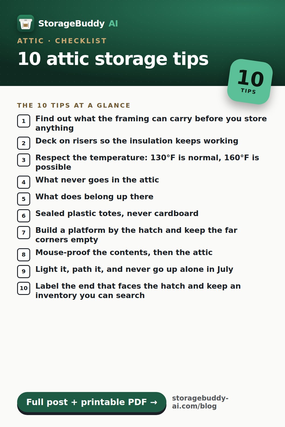 Checklist pin