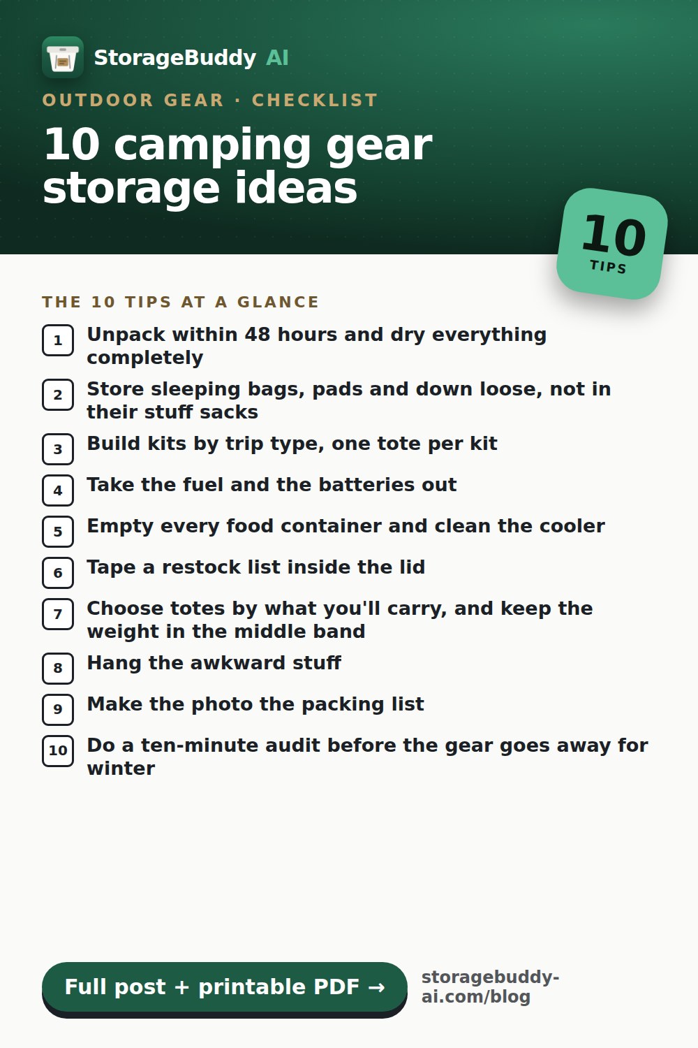 Checklist pin