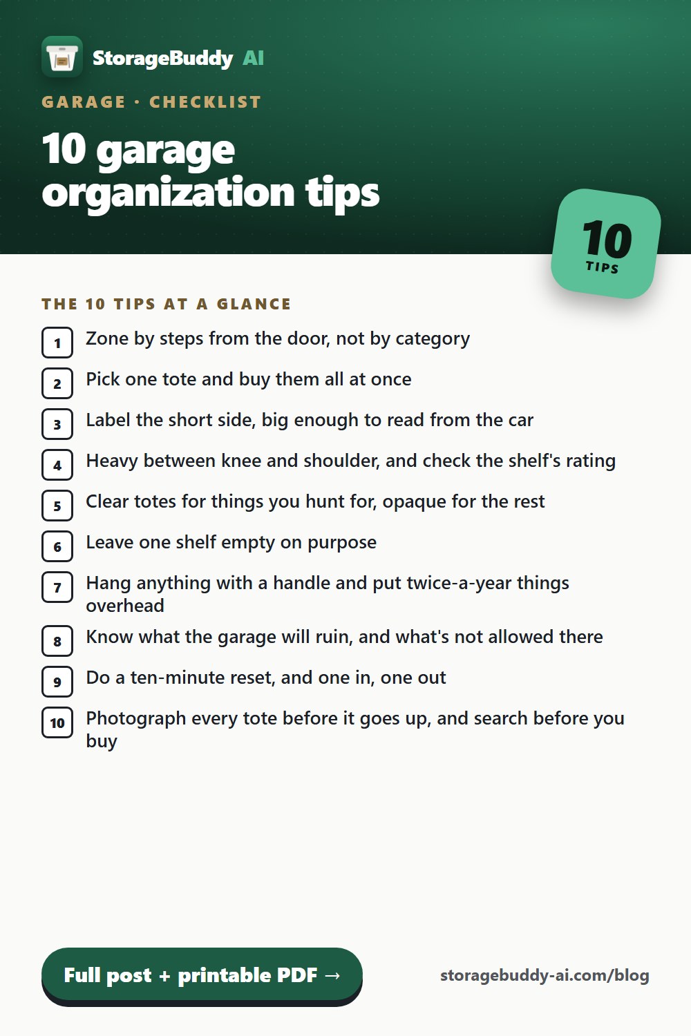 Checklist pin