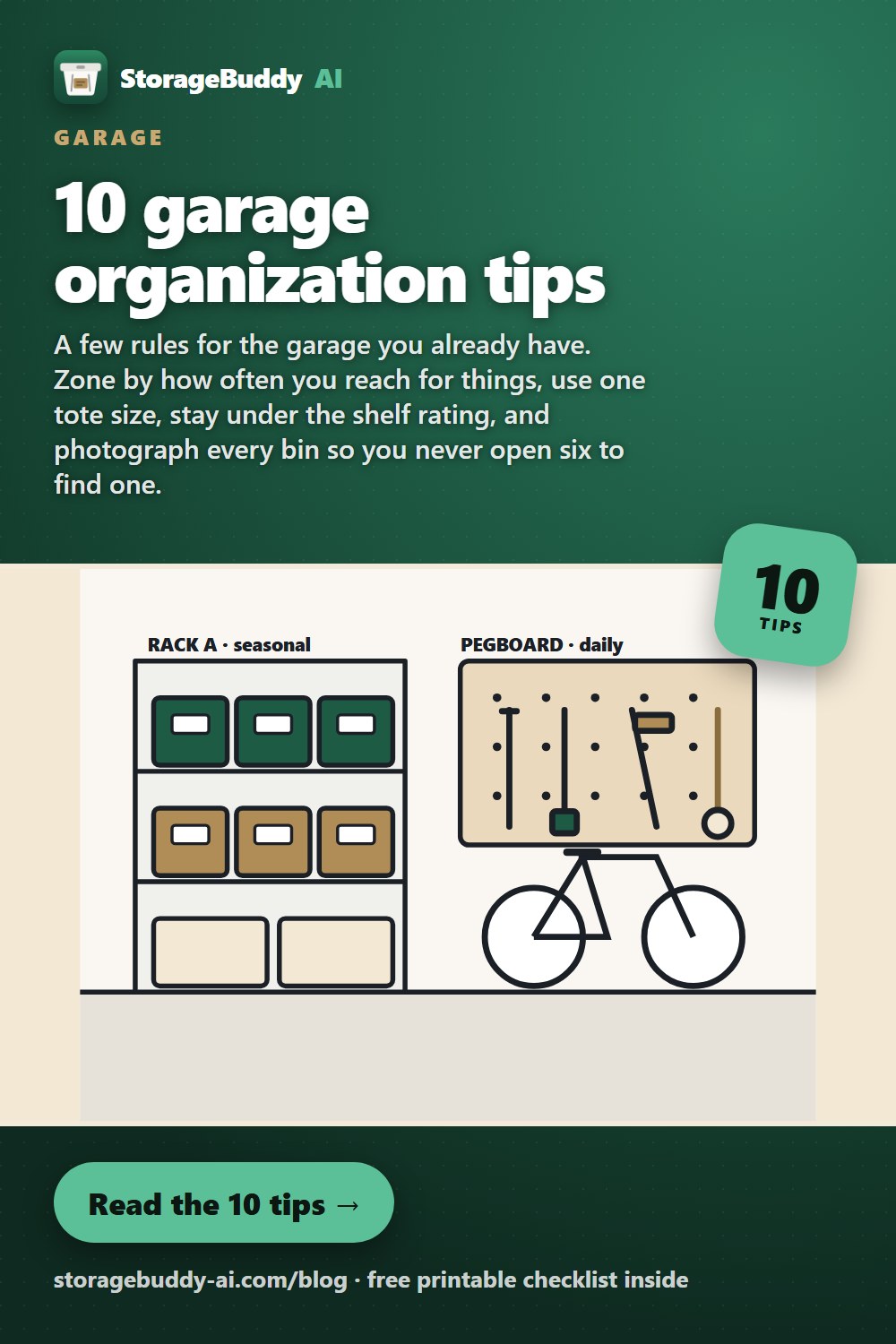 Photo pin