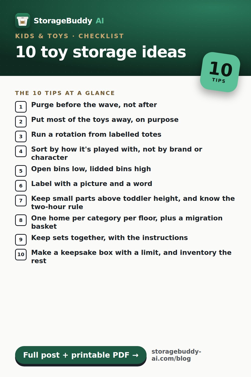 Checklist pin